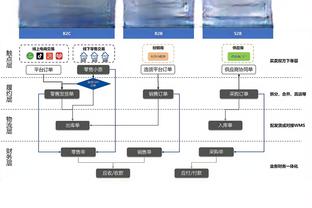 迪马济奥：尤文考虑冬季出租小基恩，本赛季至今仍未取得进球